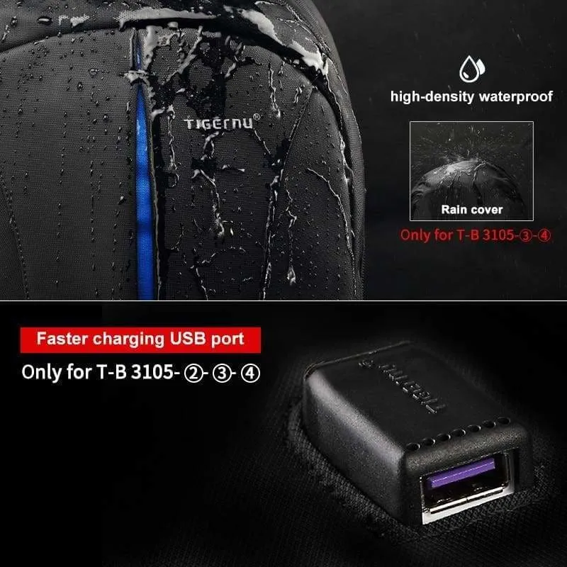 Anti Theft Laptop Backpack Splash Proof  Just For You