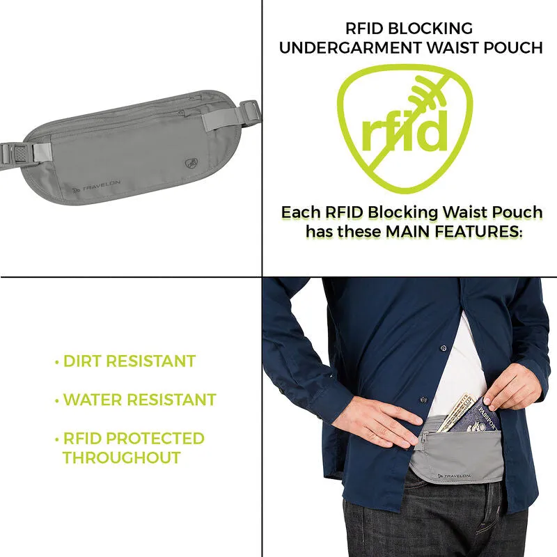 Travelon RFID Blocking Undergarment Waist Pouch